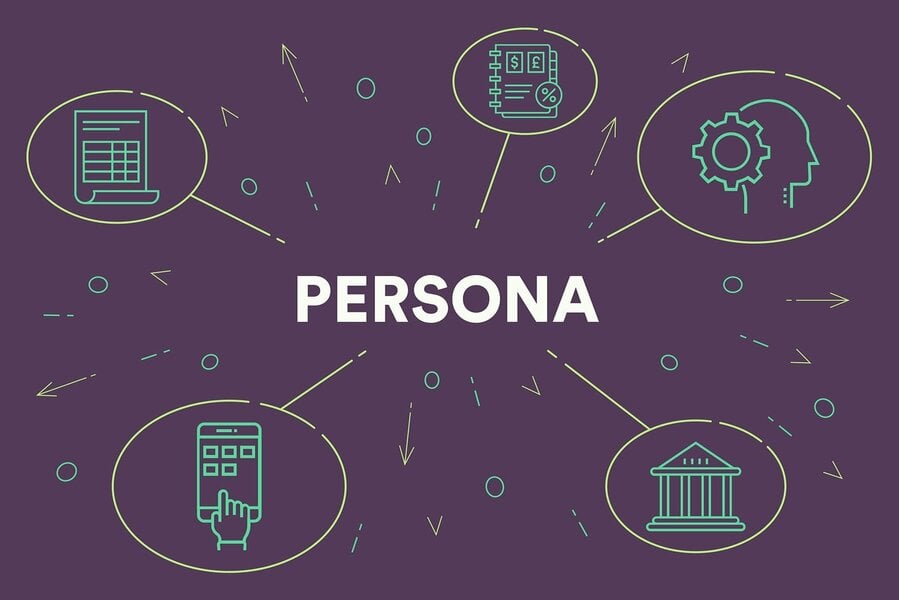 Persona im E-Commerce und Marketing