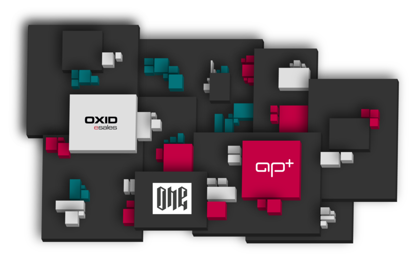 OXID4APplus - die Architektur auf einen Blick