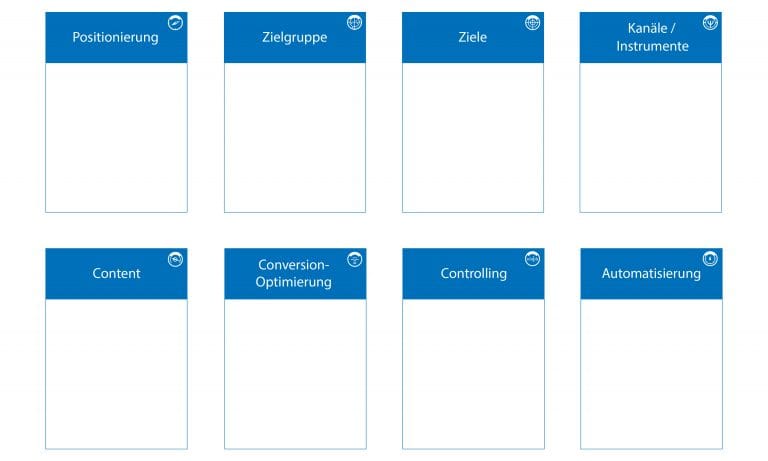 Das Online-Marketing-Cockpit